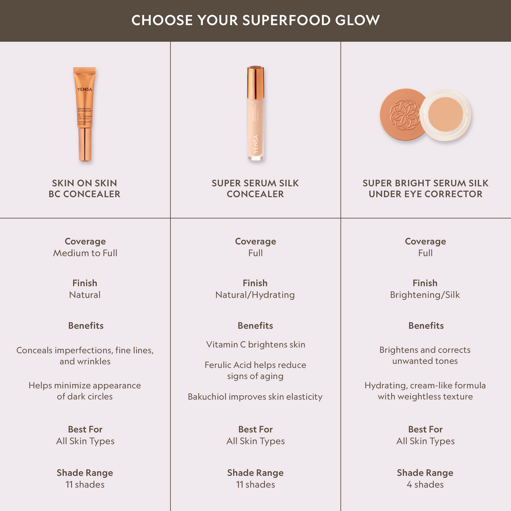 Super Serum Silk Concealer