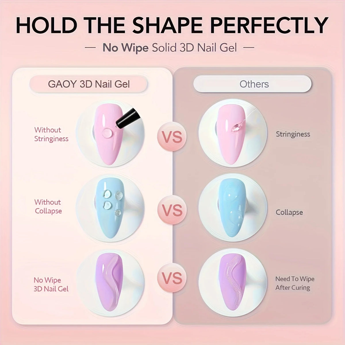 3D Gel