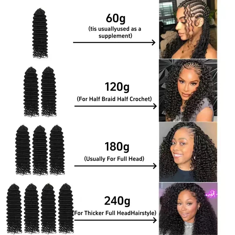 Small Spirals Pixie Curly Feathered Human Crochet Hair