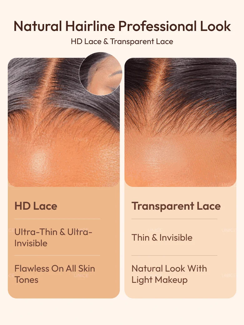 Body Wave Human Hair Wig