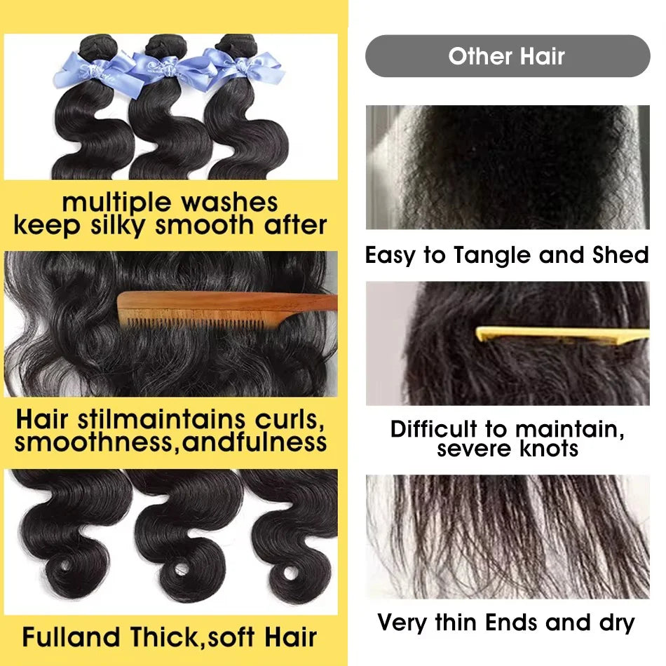 Indian Remy Body Wave Crochet Extensions