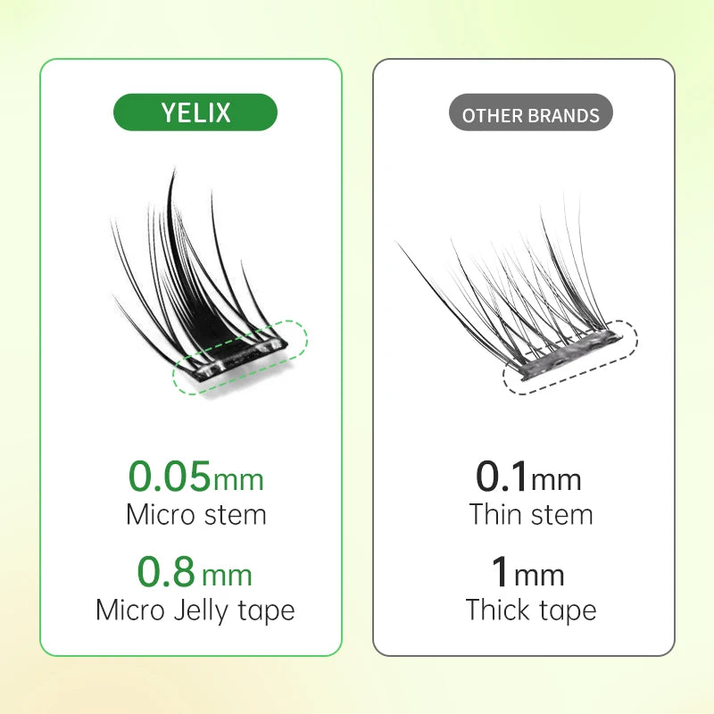 DIY Clusters Eyelashes