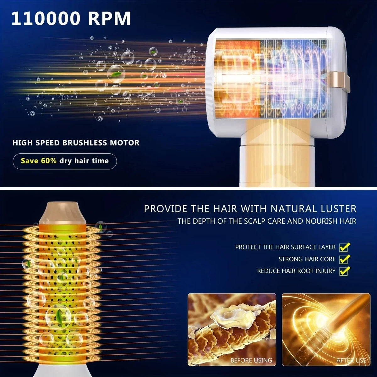 7-in-1 Multi-Function Hair Dryer Brushless High-Speed Hair Dryer with Diffuser Heat Styling Comb & Curling Attachment